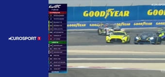 Автоспорт. WEC. Финальный этап. "8 часов Бахрейна" в Сахире. Лучшие моменты.