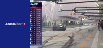 Автоспорт. WEC. Финальный этап. "8 часов Бахрейна" в Сахире. Лучшие моменты.