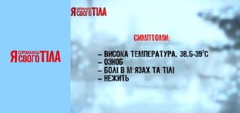 Я соромлюсь свого тіла - Сезон 4 Випуск 11 Частина 4