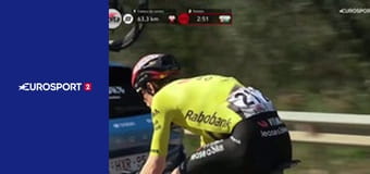 Велоспорт. Тур Каталонии в Испании. Этап 2.