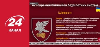 Реалії. Все про війну