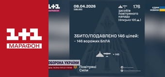 "Единые новости". Телемарафон.