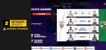 Футбол. Чемпіонат Англії. Прем'єр-ліга. Класика.