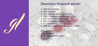 Заварное тесто. Пирожные и десерты в стакане. Выпуск 5