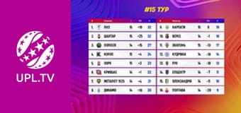 УПЛ: VBET. Матч-центр. Пряма трансляція.