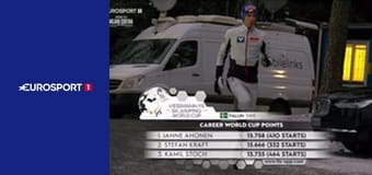 Прыжки на лыжах с трамплина. Кубок мира. Этап 2 в Фалуне, Швеция. HS 105.