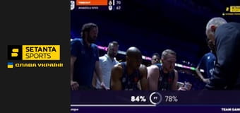 Баскетбол. Євроліга. Реал Мадрид - Анадолу Ефес.