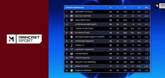 Баскетбол. NBA. Передматчева студія. Наживо.