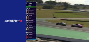 Автоспорт. WEC. Этап 5. "6 часов Сан-Паулу" в Бразилии. Лучшие моменты.