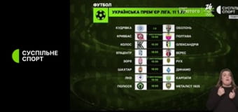 Суспильне Спорт. Новости.