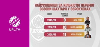 Центр футбольних новин.