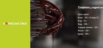 Т/с  "Тома и Торт" сезон 1 серия 29