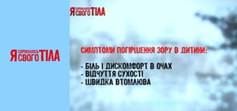 Я соромлюсь свого тіла - Сезон 5 Випуск 9 Частина 4