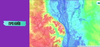 Куренівка. Найбільша катастрофа Києва. Невідомі сторінки.