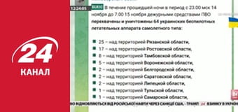 Марафон 24 каналу