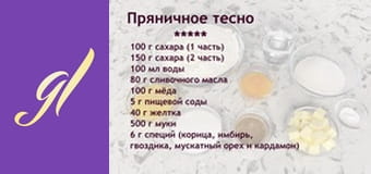 Рецепты печенья и конфет. Выпуск 6