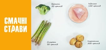 Т/с  "Твой ланч-бокс" сезон 1 серия 4