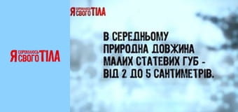 Я стыжусь своего тела - Сезон 3 Выпуск 11 Часть 5
