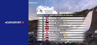 Прыжки на лыжах с трамплина. Кубок мира. Этап 17 в Викерсуне, Норвегия. HS 240. День 1.