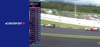 Снукер. International Championship в Нанкине, Китай. Раунд 1.