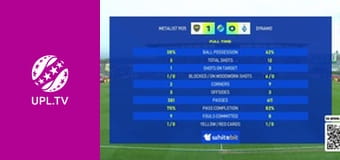 УПЛ: VBET. Матч-центр. Пряма трансляція.