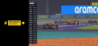 Автоспорт. Формула-1. Этап 23. Гран-при Катара. Гонка.