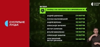 Суспильне Спорт. Новости.