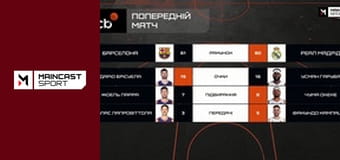 Баскетбол. Чемпіонат Іспанії. ACB. Передматчева студія. Наживо.