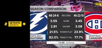 Хоккей. NHL. Монреаль Канадиенз - Тампа-Бэй Лайтнинг.