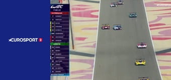 Автоспорт. WEC. Финальный этап. "8 часов Бахрейна" в Сахире. Обзор.