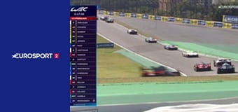 Автоспорт. WEC. Этап 5. "6 часов Сан-Паулу" в Бразилии. Лучшие моменты.