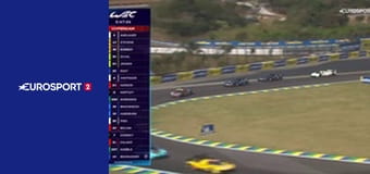 Автоспорт. WEC. Этап 5. "6 часов Сан-Паулу" в Бразилии. Лучшие моменты.