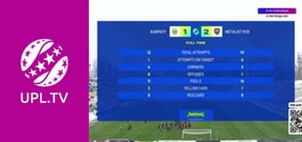 УПЛ: VBET. Колос - Динамо. 13-й тур. Сезон 2025/26.