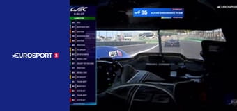 Автоспорт. WEC. Этап 5. "6 часов Сан-Паулу" в Бразилии. Лучшие моменты.
