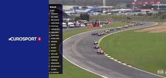 Автоспорт. Формула E. Этап 5 в Мадриде, Испания. Обзор.