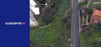 Горнолыжный спорт. Кубок мира. Финал в Хафьелле, Норвегия. Женщины. Гигантский слалом. 2-я попытка.