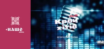 Край хітів.