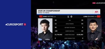 Снукер. Чемпионат Великобритании в Йорке. Раунд 1. Прямая трансляция.