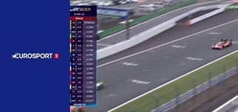 Автоспорт. WEC. Этап 7. "6 часов Фудзи" в Ояме, Япония. Лучшие моменты.