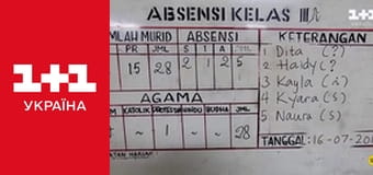 Світ навиворіт