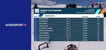 Велоспорт. "Велошоу".