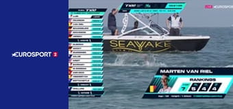 Триатлон. T100 Triathlon World Tour. Этап 8 в Дубае, ОАЭ. Женщины, мужчины. Прямая трансляция.