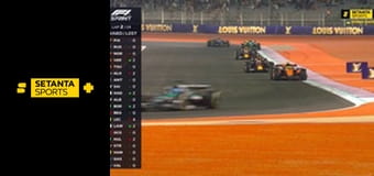 Автоспорт. Формула-1. Этап 23. Гран-при Катара. Спринт. Прямая трансляция.