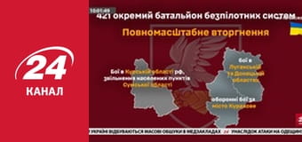 Реалії. Все про війну