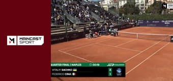 Баскетбол. Чемпіонат Іспанії. ACB. Огляд матчів 22-го туру.