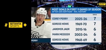 Хокей. NHL. Торонто Мейпл Ліфс - Лос-Анджелес Кінгз.