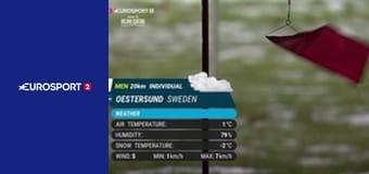 Биатлон. Кубок мира. Этап 1 в Эстерсунде, Швеция. Мужчины. Индивидуальная гонка. 20 км. Прямая трансляция.