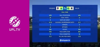 Огляд 19-го туру.