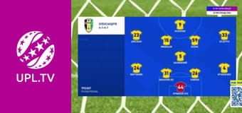 УПЛ: VBET. Олександрія - Полісся. 12-й тур. Сезон 2024/25.