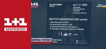 "Єдині новини". Телемарафон.